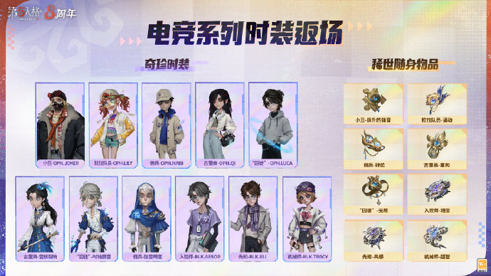 战队集结,《第五人格》电竞系列IDV-ES即将上新 战队集结,《第五人格》电竞系列IDV-ES即将上新