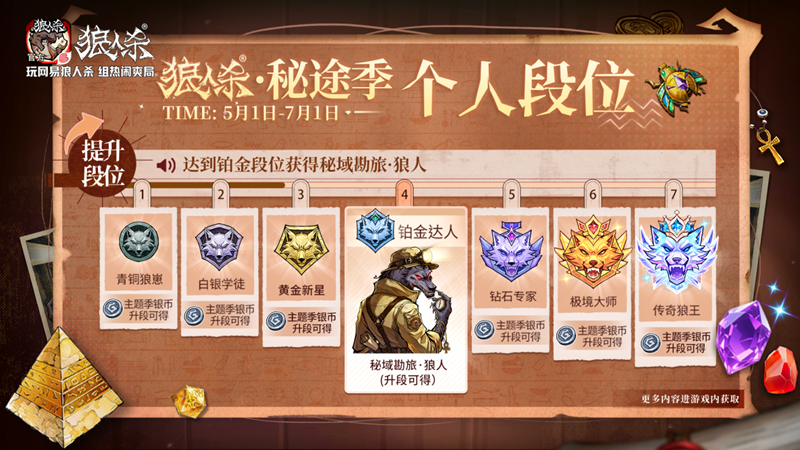 西游集结百变开局,网易狼人杀五一版本正式上线 西游集结百变开局,网易狼人杀五一版本正式上线
