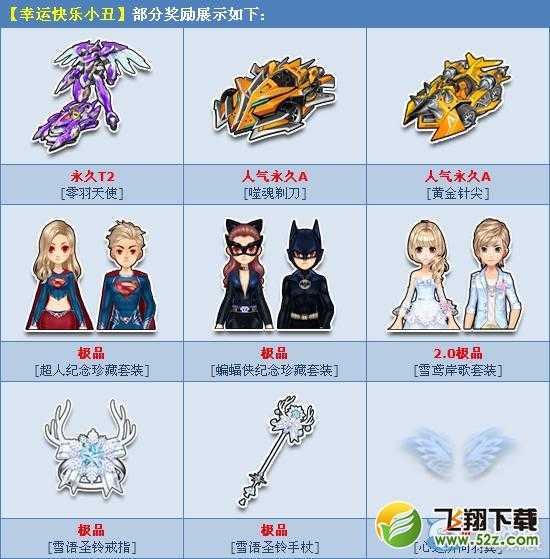 《QQ飞车》愚人节爆笑来袭 快乐小丑送幸运!