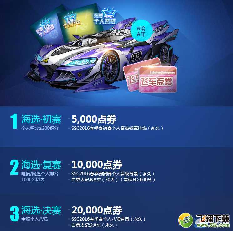 《QQ飞车》SSC2016春季赛活动