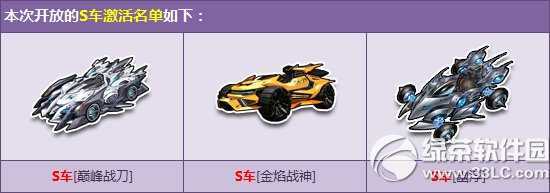 qq飞车S车玩转复活节极品盛会活动介绍