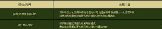 1458813003170223.png blob.png