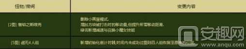 1458813020443816.png blob.png