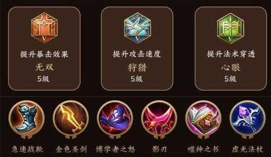 王者荣耀艾琳最强出装铭文