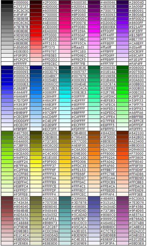 球球大作战颜色代码大全-球球大作战颜色代码更换方法