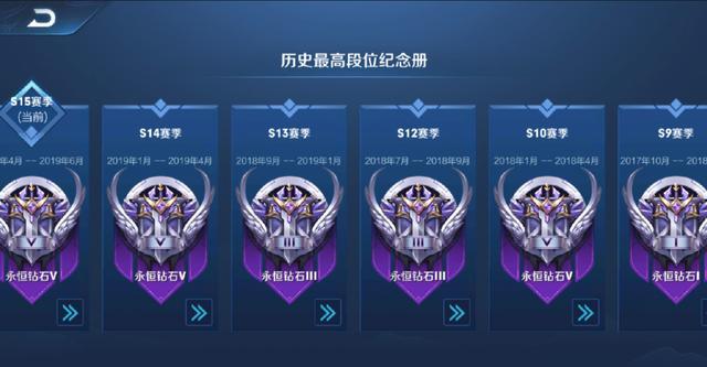 王者荣耀钻石局怎么选英雄？钻石段位排位英雄推荐