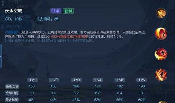王者荣耀云缨二技能