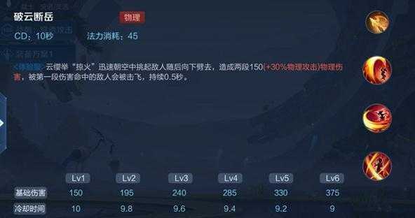 王者荣耀云缨一技能