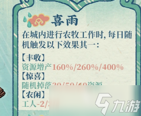 江南百景图毕星介绍 江南百景图毕星怎么样