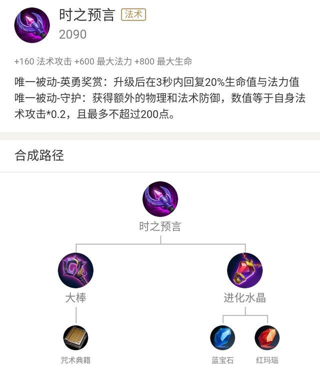 王者荣耀冷门装备介绍,最冷门的五件装备