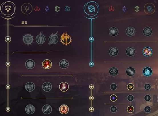 手游刀妹2021出装顺序