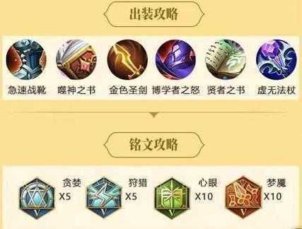 王者荣耀高胜率艾琳技能详解