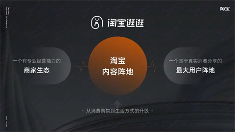 淘宝510周年庆免单活动介绍-淘宝周年庆免单怎么领