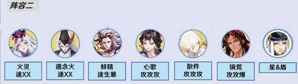 阴阳师4.24真八岐大蛇阵容二