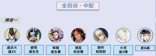 阴阳师4.24真八岐大蛇全自动中配