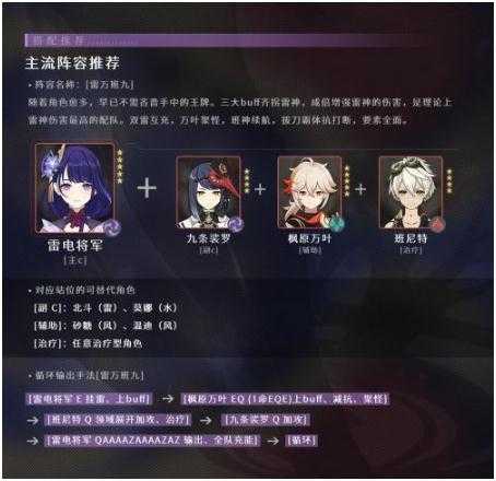 雷电将军巴尔阵容搭配攻略