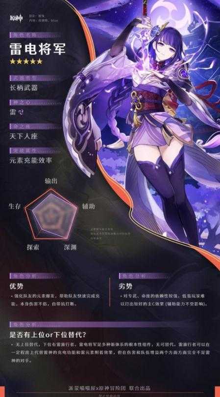 雷电将军巴尔搭配攻略