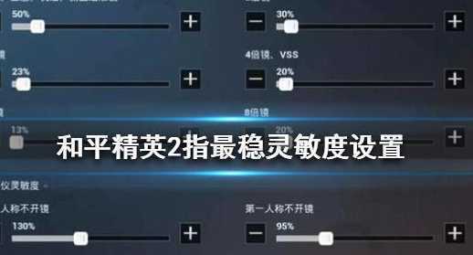 和平精英小米mote2灵敏度怎么调？二指才更适合自己