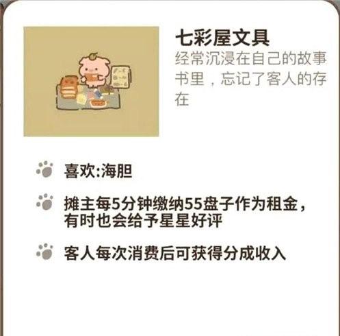 动物餐厅七彩屋文具解锁攻略