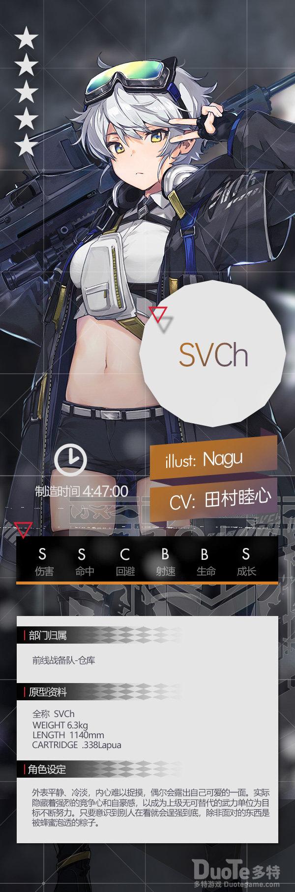 少女前线新战术人形SVCh该怎么获取 新战术人形SVCh介绍