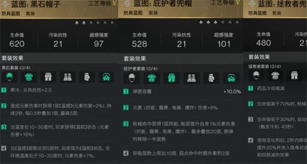 七日世界M416配件怎么选-M416配件装备攻略