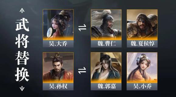 三国谋定天下夏侯渊配队攻略