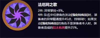 绝区零爱丽丝驱动盘怎么选