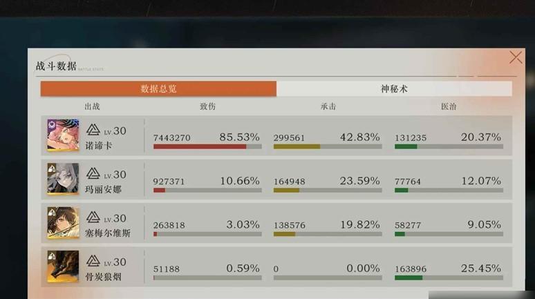 重返未来1999迷思海怎么配队