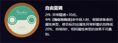 绝区零爱丽丝驱动盘怎么选
