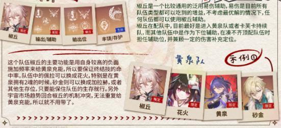 崩坏星穹铁道椒丘怎么配队