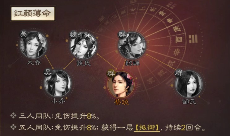 三国志战略版邹氏怎么样