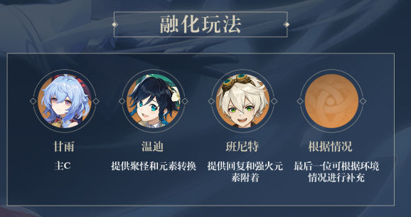 原神甘雨融化玩法该怎么搭配阵容 甘雨融化玩法阵容搭配介绍