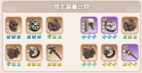 无尽冬日宝石和领主装备怎么培养