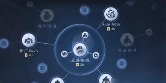 三国谋定天下业铸山河奇佐新技能是什么