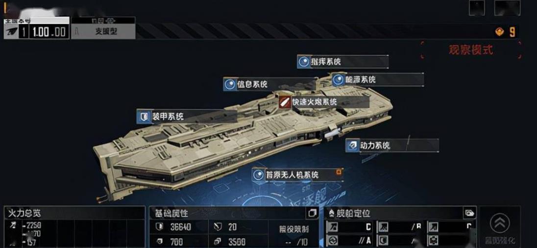 无尽的拉格朗日RB713**艇怎么样
