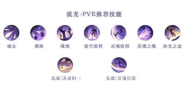 天谕手游全职业的技能怎么搭配 全职业技能组合搭配推荐攻略