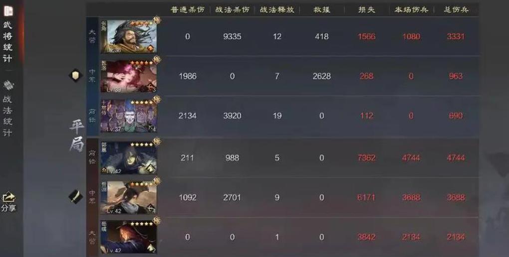 率土之滨张角值得培养吗