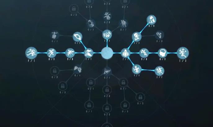 第五人格飞行家技能怎么用