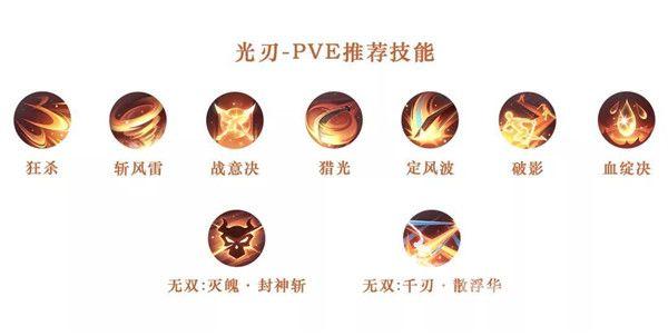 天谕手游光刃的技能怎么搭配 光刃技能组合搭配推荐攻略