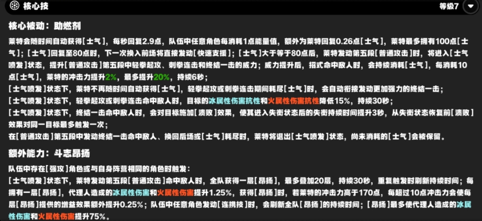 绝区零莱特技能怎么样