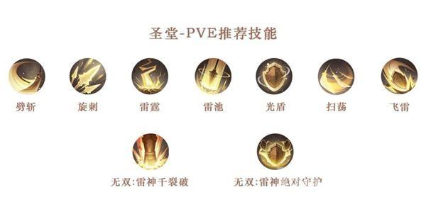 天谕手游圣堂的技能怎么搭配 圣堂技能组合搭配推荐攻略