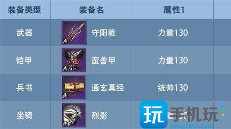 九州三国志武将装备怎么选