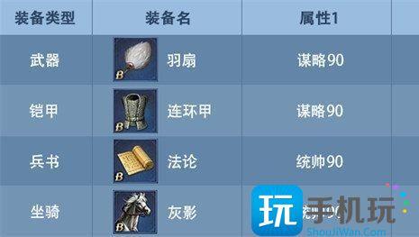 九州三国志武将装备怎么选