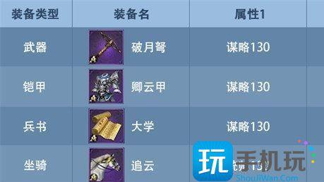 九州三国志武将装备怎么选
