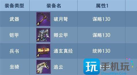 九州三国志武将装备怎么选