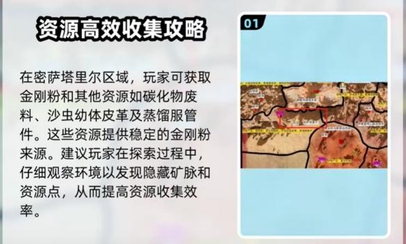 沙丘觉醒金刚粉如何获取-金刚粉获取攻略