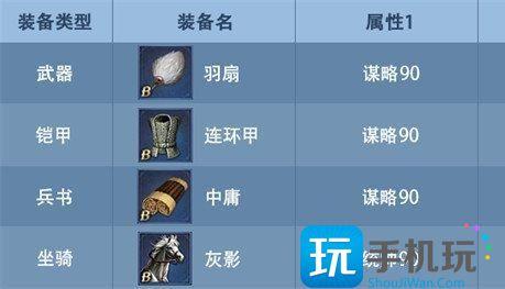 九州三国志武将装备怎么选