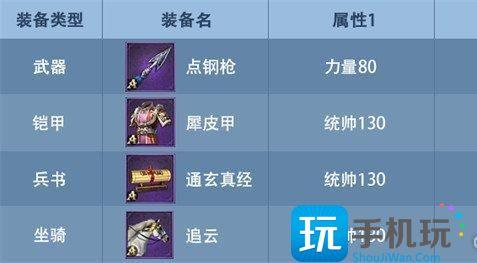 九州三国志武将装备怎么选