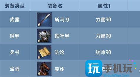 九州三国志武将装备怎么选
