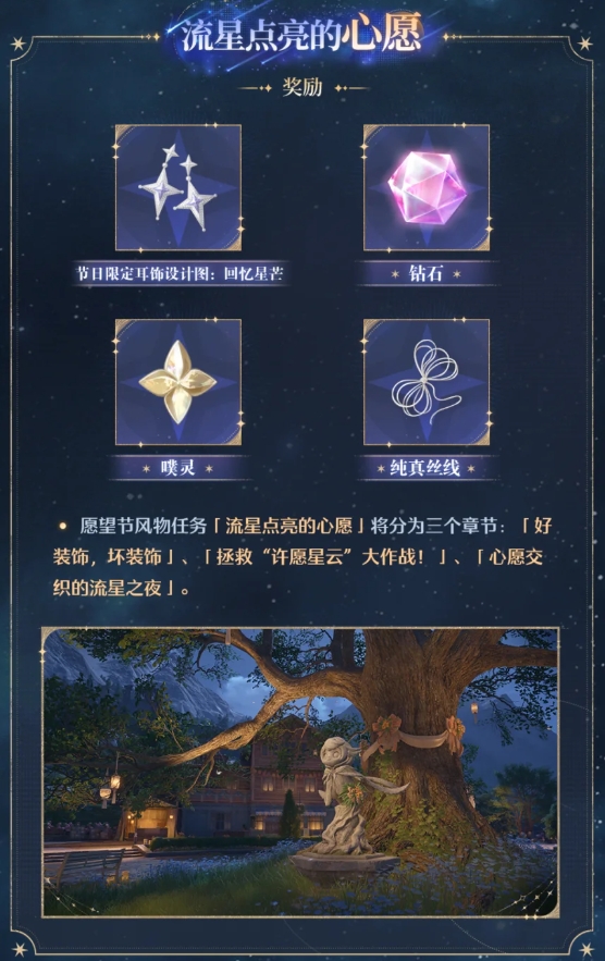 无限暖暖愿望节活动怎么做